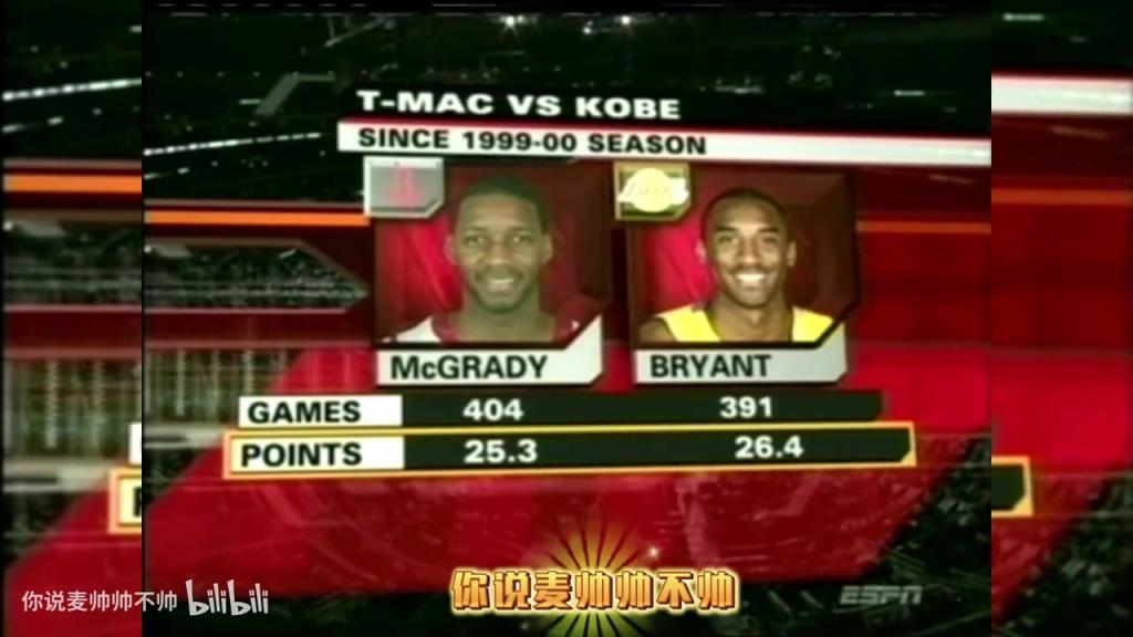 兩大王牌！07年火箭湖人賽前，轉(zhuǎn)播商放上了科比和麥迪的對比！